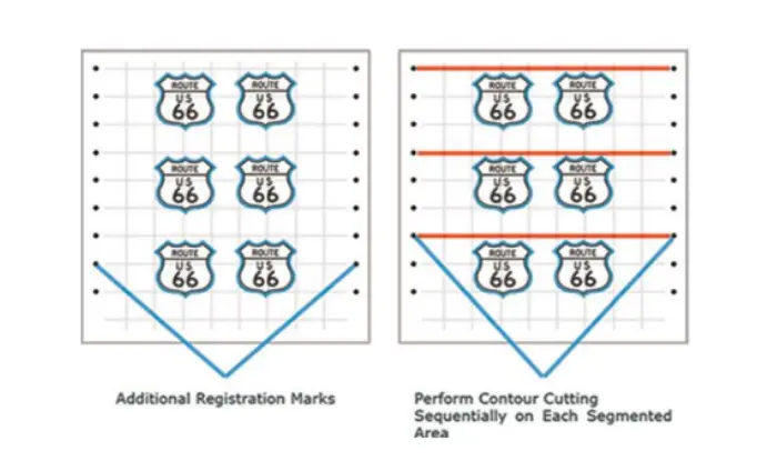 Segmented Marking Point Recognition